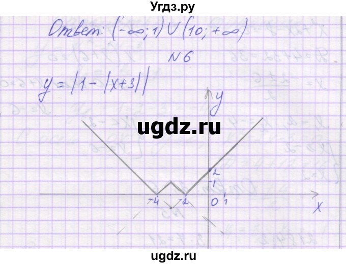 ГДЗ (Решебник) по алгебре 10 класс (контрольные работы) Глизбург В.И. / КР-1. вариант-№ / 2(продолжение 3)