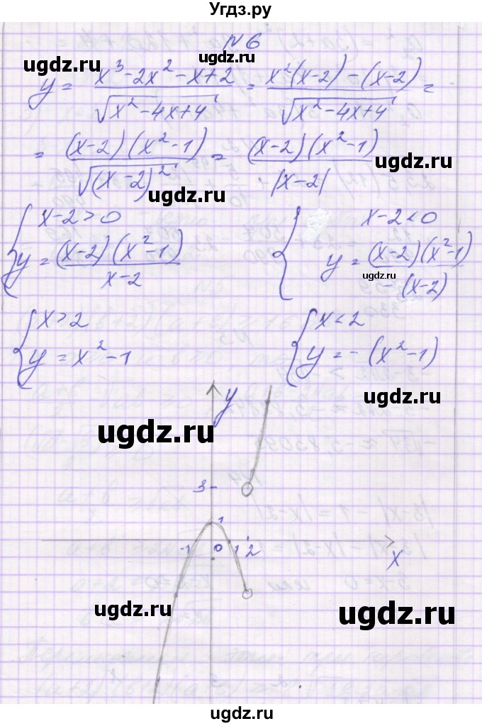 ГДЗ (Решебник) по алгебре 10 класс (контрольные работы) Глизбург В.И. / КР-1. вариант-№ / 4(продолжение 3)