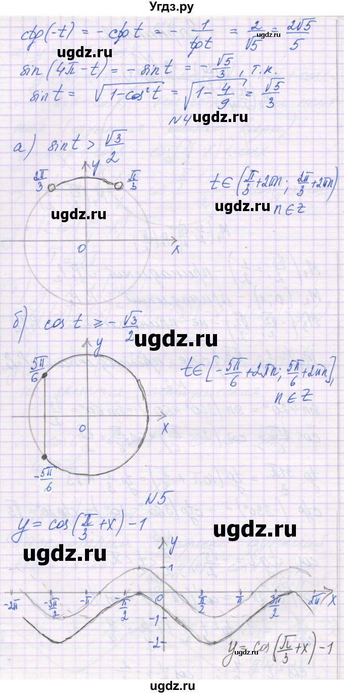 ГДЗ (Решебник) по алгебре 10 класс (контрольные работы) Глизбург В.И. / КР-3. вариант-№ / 2(продолжение 2)