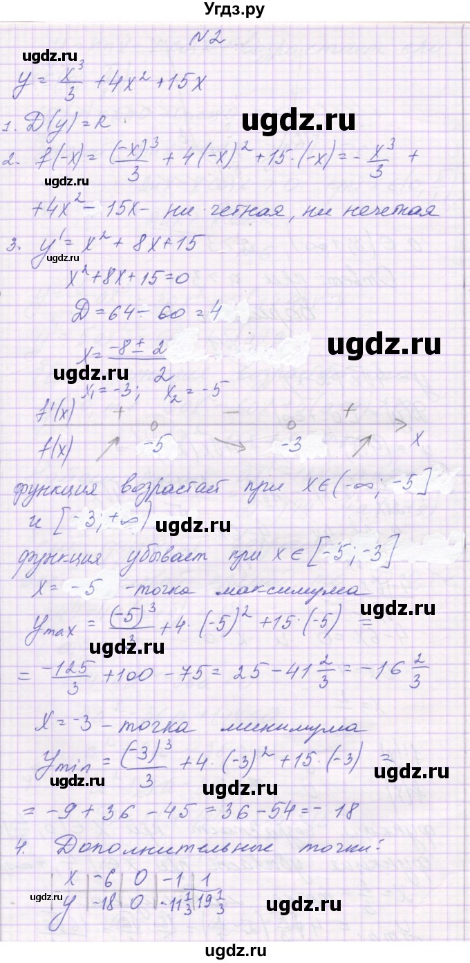 ГДЗ (Решебник) по алгебре 10 класс (контрольные работы) Глизбург В.И. / КР-8. вариант-№ / 3(продолжение 2)