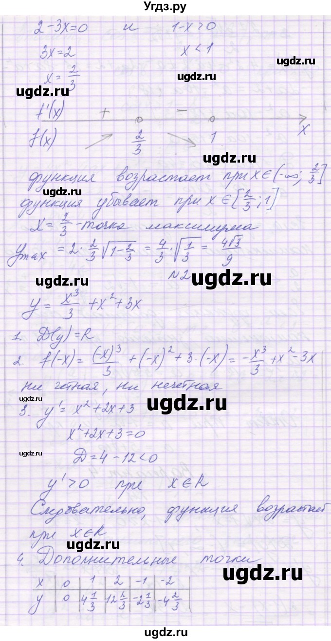 ГДЗ (Решебник) по алгебре 10 класс (контрольные работы) Глизбург В.И. / КР-8. вариант-№ / 4(продолжение 2)