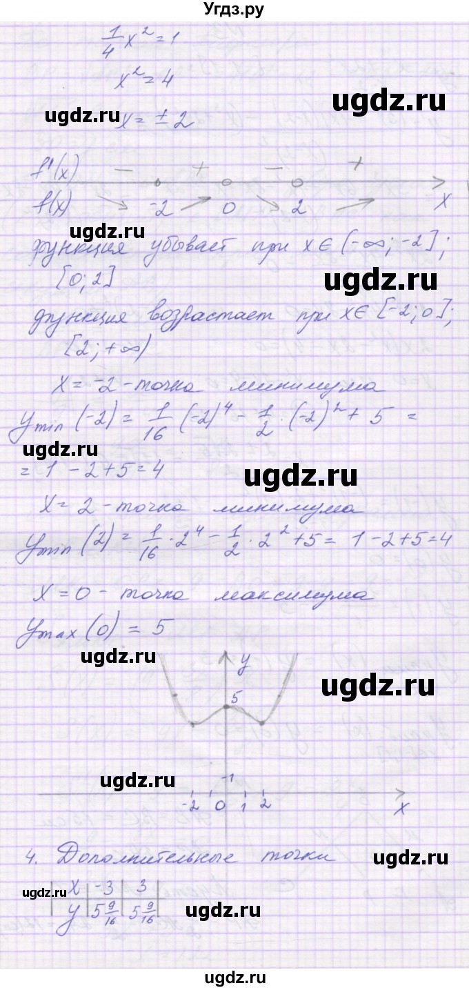 ГДЗ (Решебник) по алгебре 10 класс (контрольные работы) Глизбург В.И. / КР-8. вариант-№ / 6(продолжение 3)