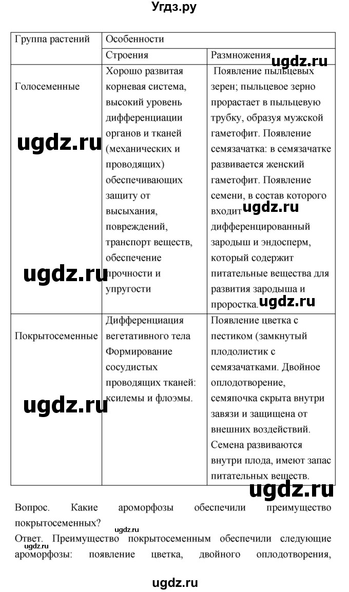 ГДЗ (Решебник) по биологии 10 класс (тетрадь-тренажер) Сухорукова Л.Н. / страница-№ / 110(продолжение 2)