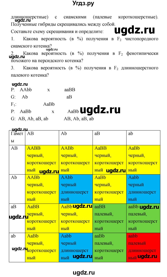 ГДЗ (Решебник) по биологии 10 класс (тетрадь-тренажер) Сухорукова Л.Н. / страница-№ / 45(продолжение 2)