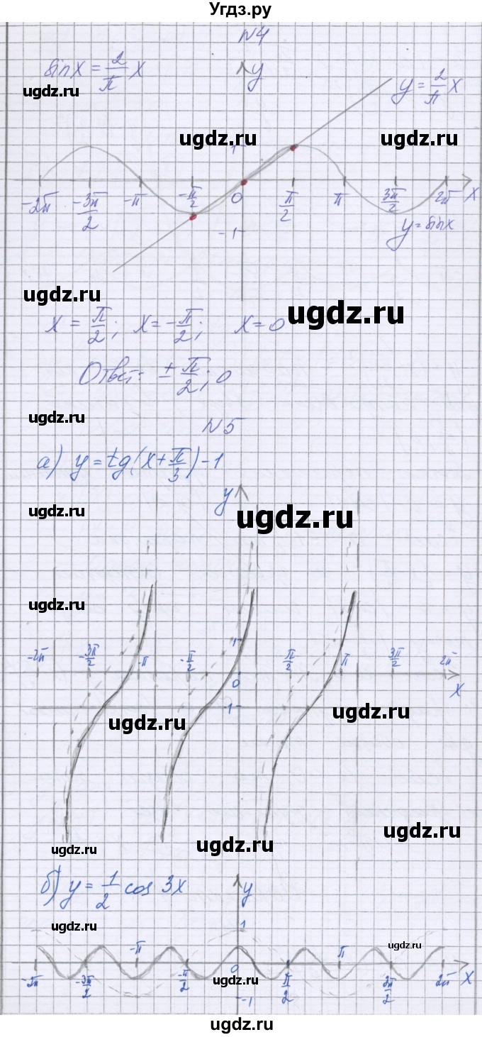 ГДЗ (Решебник) по алгебре 10 класс (контрольные работы) Глизбург В.И. / КР-3. вариант номер / 3(продолжение 2)