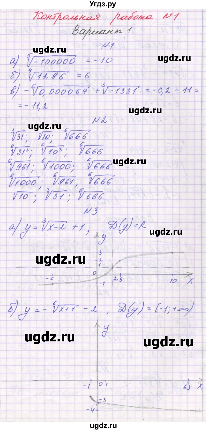 ГДЗ (Решебник) по алгебре 11 класс (контрольные работы) Глизбург В.И. / КР-1. вариант / 1