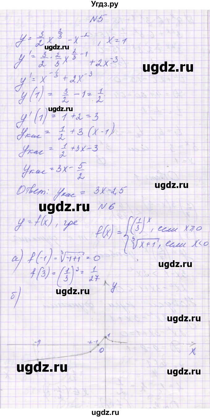 ГДЗ (Решебник) по алгебре 11 класс (контрольные работы) Глизбург В.И. / КР-2. вариант / 1(продолжение 4)