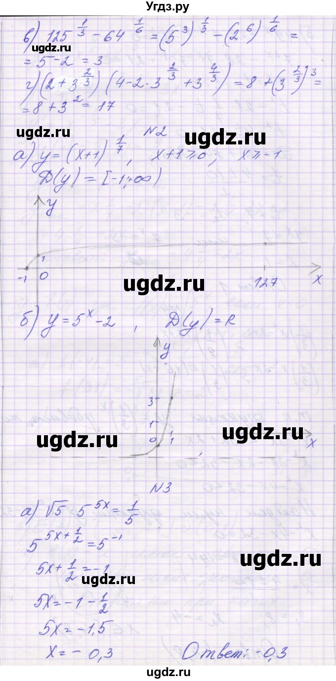 ГДЗ (Решебник) по алгебре 11 класс (контрольные работы) Глизбург В.И. / КР-2. вариант / 3(продолжение 2)