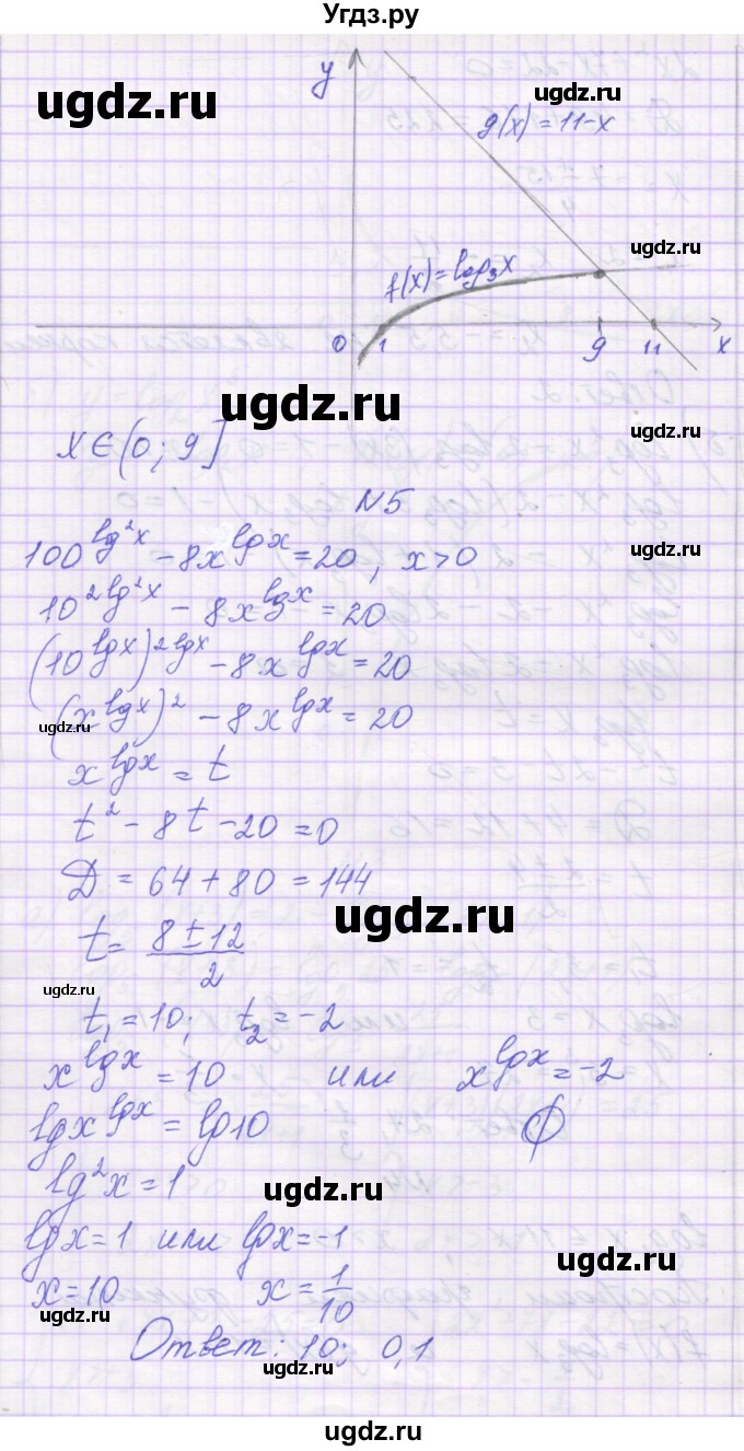 ГДЗ (Решебник) по алгебре 11 класс (контрольные работы) Глизбург В.И. / КР-3. вариант / 1(продолжение 4)