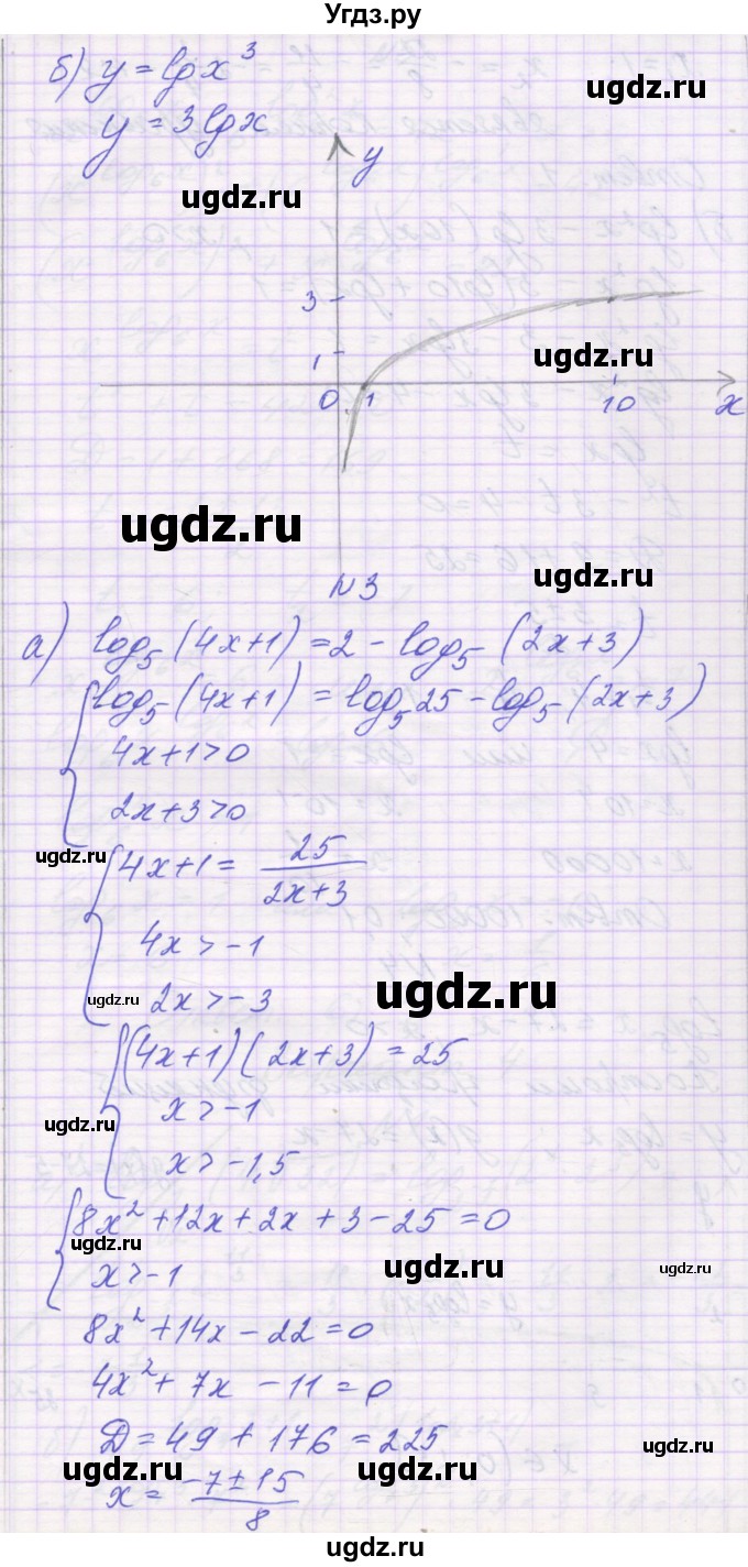 ГДЗ (Решебник) по алгебре 11 класс (контрольные работы) Глизбург В.И. / КР-3. вариант / 3(продолжение 2)