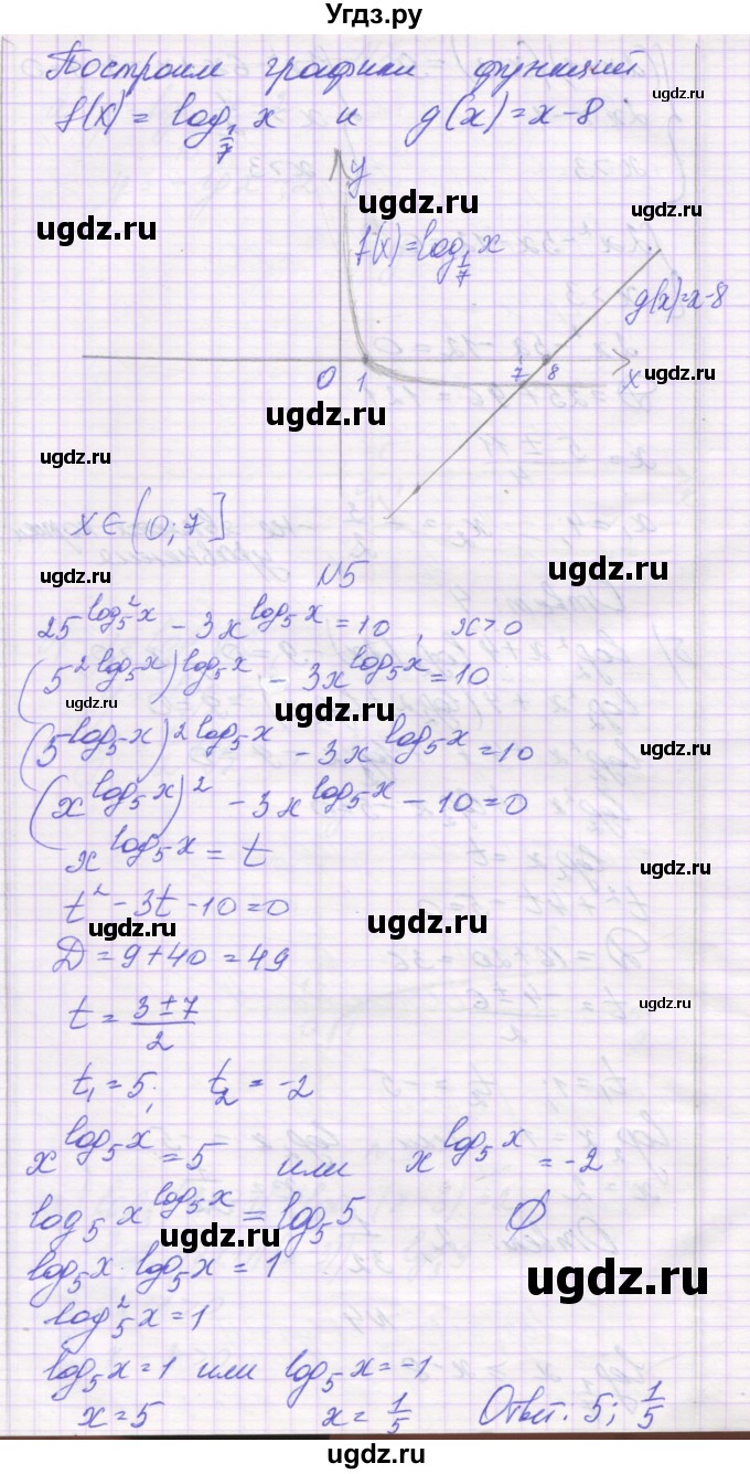 ГДЗ (Решебник) по алгебре 11 класс (контрольные работы) Глизбург В.И. / КР-3. вариант / 4(продолжение 4)