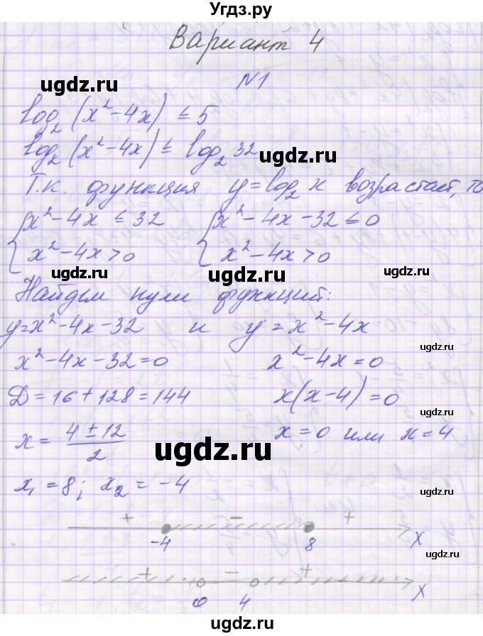 ГДЗ (Решебник) по алгебре 11 класс (контрольные работы) Глизбург В.И. / КР-4. вариант / 4
