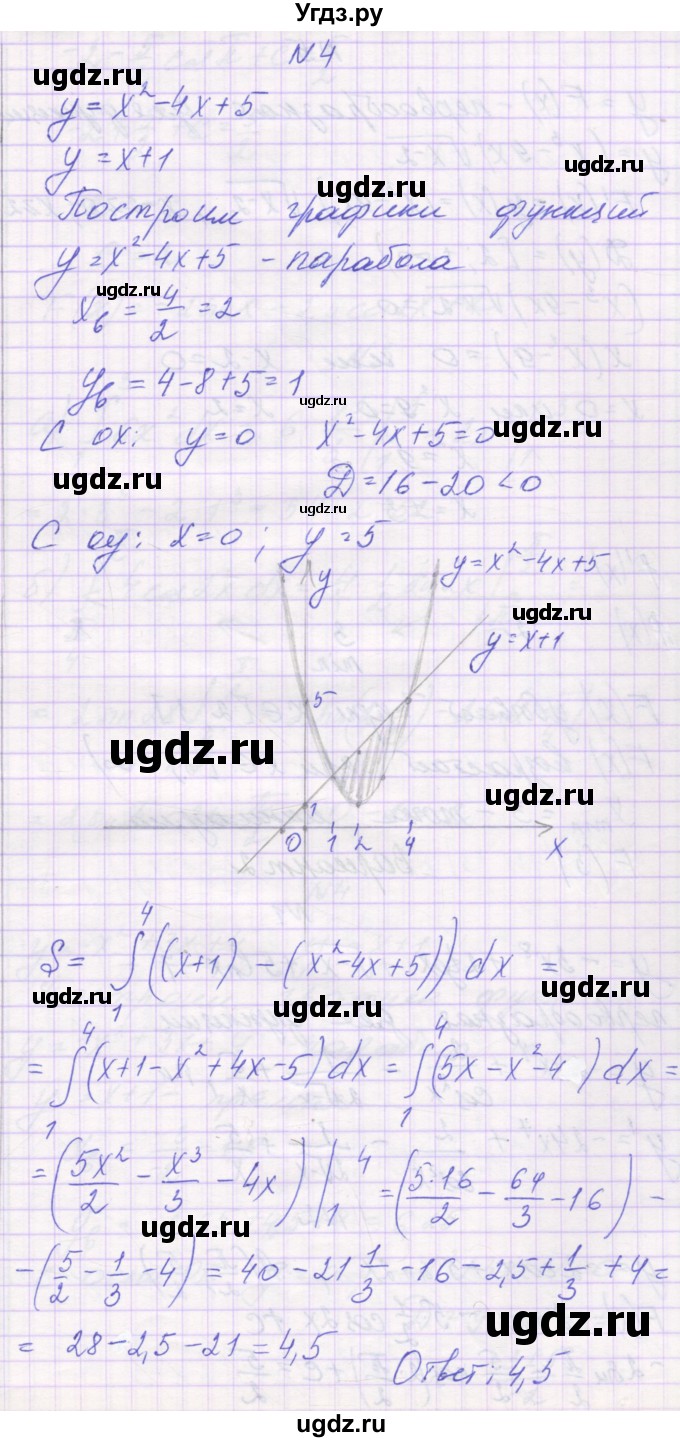 ГДЗ (Решебник) по алгебре 11 класс (контрольные работы) Глизбург В.И. / КР-5. вариант / 1(продолжение 2)