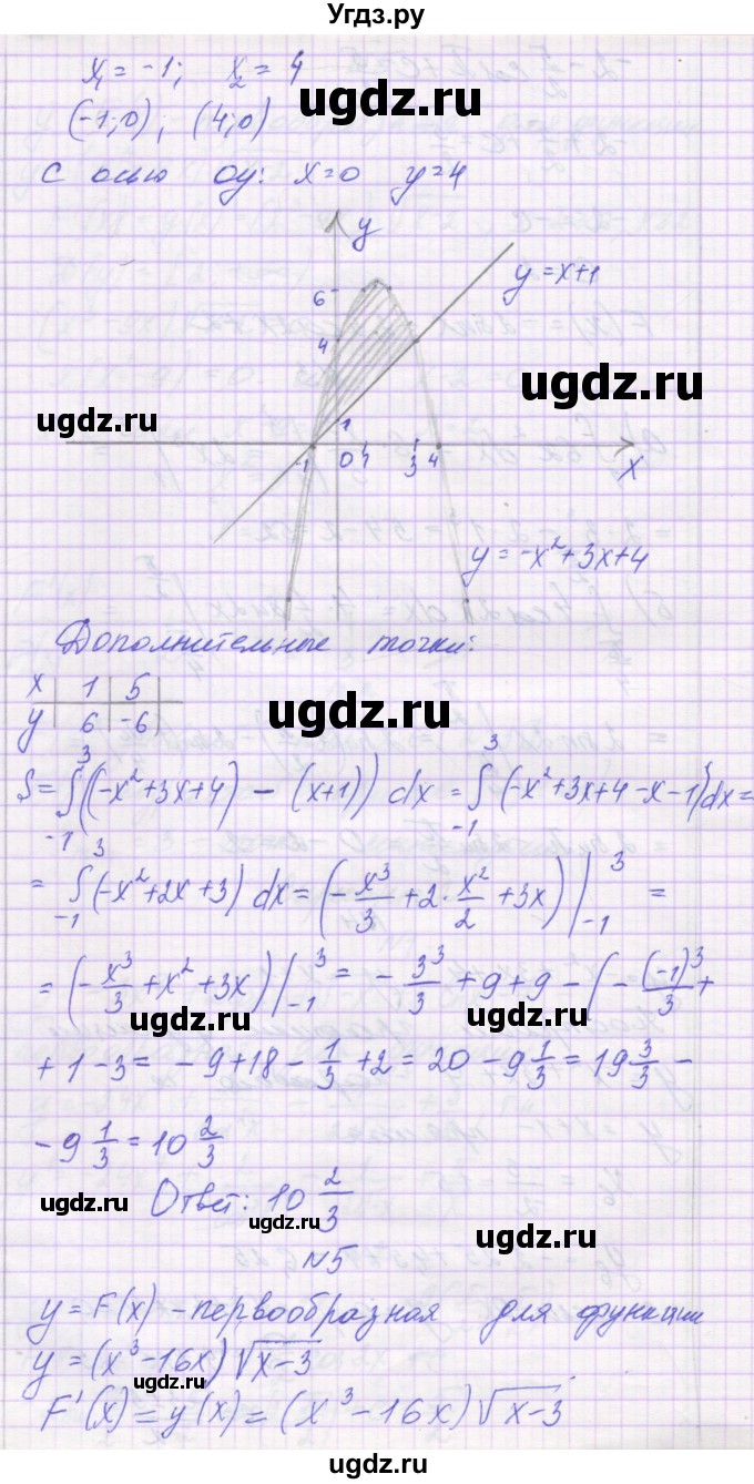 ГДЗ (Решебник) по алгебре 11 класс (контрольные работы) Глизбург В.И. / КР-5. вариант / 2(продолжение 3)