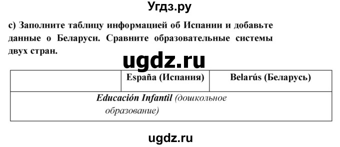 ГДЗ (Решебник) по испанскому языку 6 класс Цыбулёва Т.Э. / часть 1. страница номер / 10