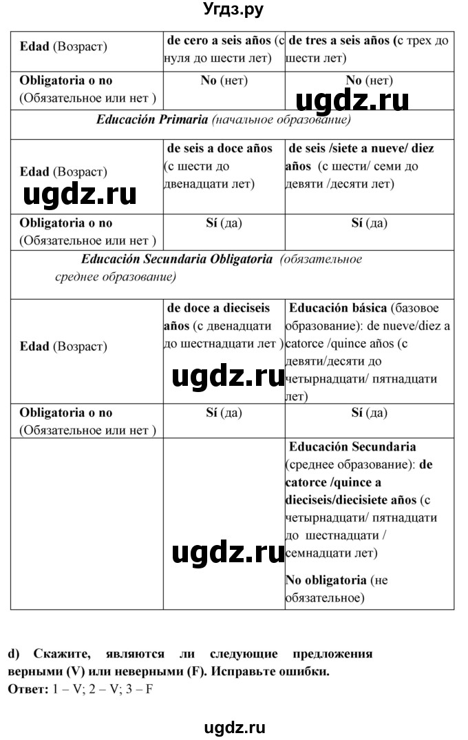 ГДЗ (Решебник) по испанскому языку 6 класс Цыбулёва Т.Э. / часть 1. страница номер / 10(продолжение 2)