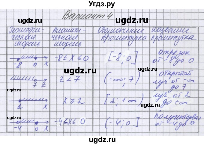 ГДЗ (Решебник к самостоятельным работам 2016) по алгебре 7 класс (самостоятельные работы ) Александрова Л.А. / С-6. вариант / 4