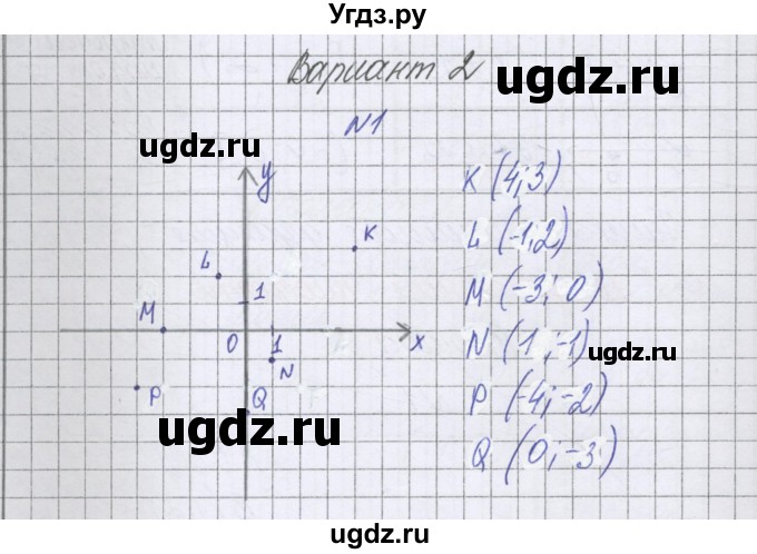 ГДЗ (Решебник к самостоятельным работам 2016) по алгебре 7 класс (самостоятельные работы ) Александрова Л.А. / С-7. вариант / 2