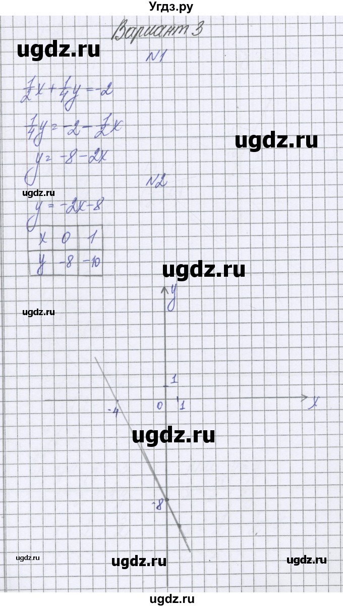 ГДЗ (Решебник к самостоятельным работам 2016) по алгебре 7 класс (самостоятельные работы ) Александрова Л.А. / С-9. вариант / 3