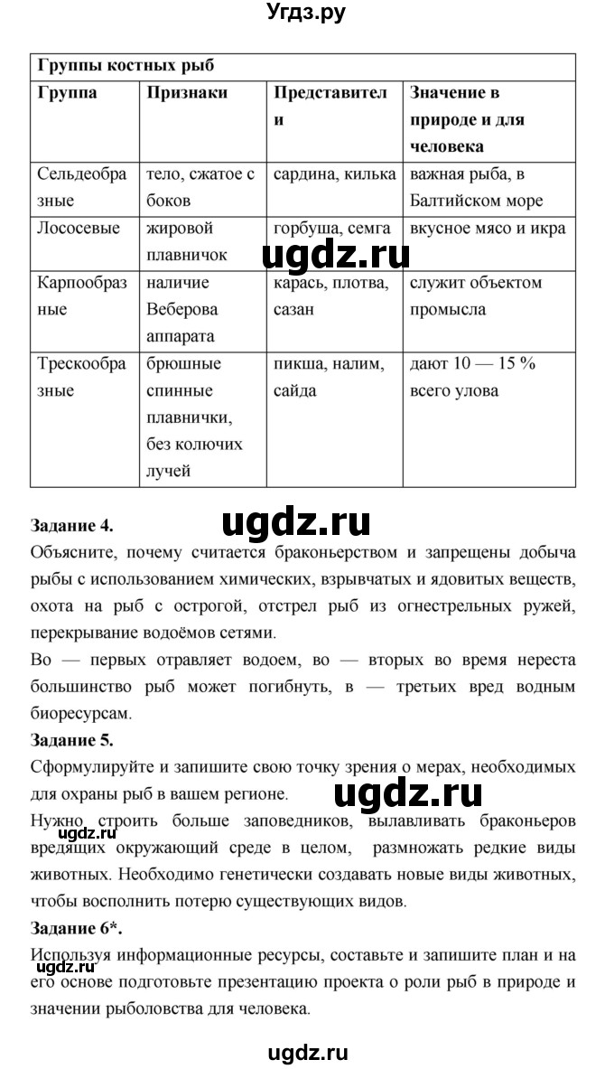 ГДЗ (Решебник) по биологии 7 класс (рабочая тетрадь) Суматохин С.В. / § / § 34(продолжение 2)