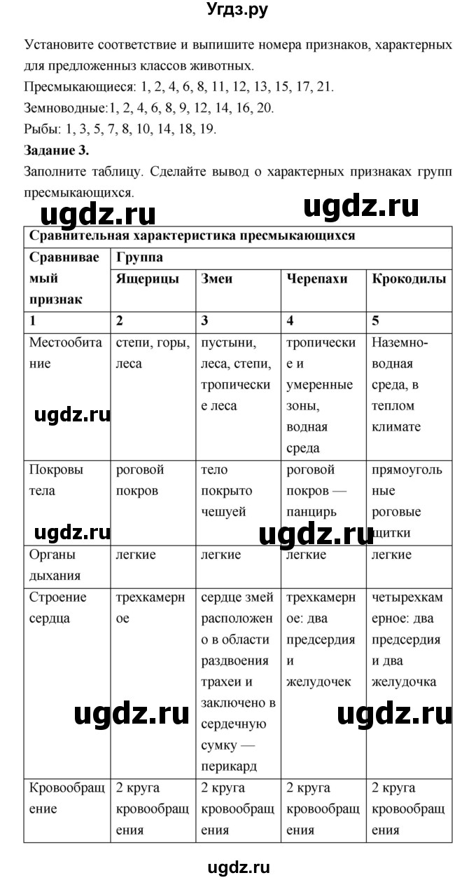 ГДЗ (Решебник) по биологии 7 класс (рабочая тетрадь) Суматохин С.В. / § / § 42(продолжение 4)