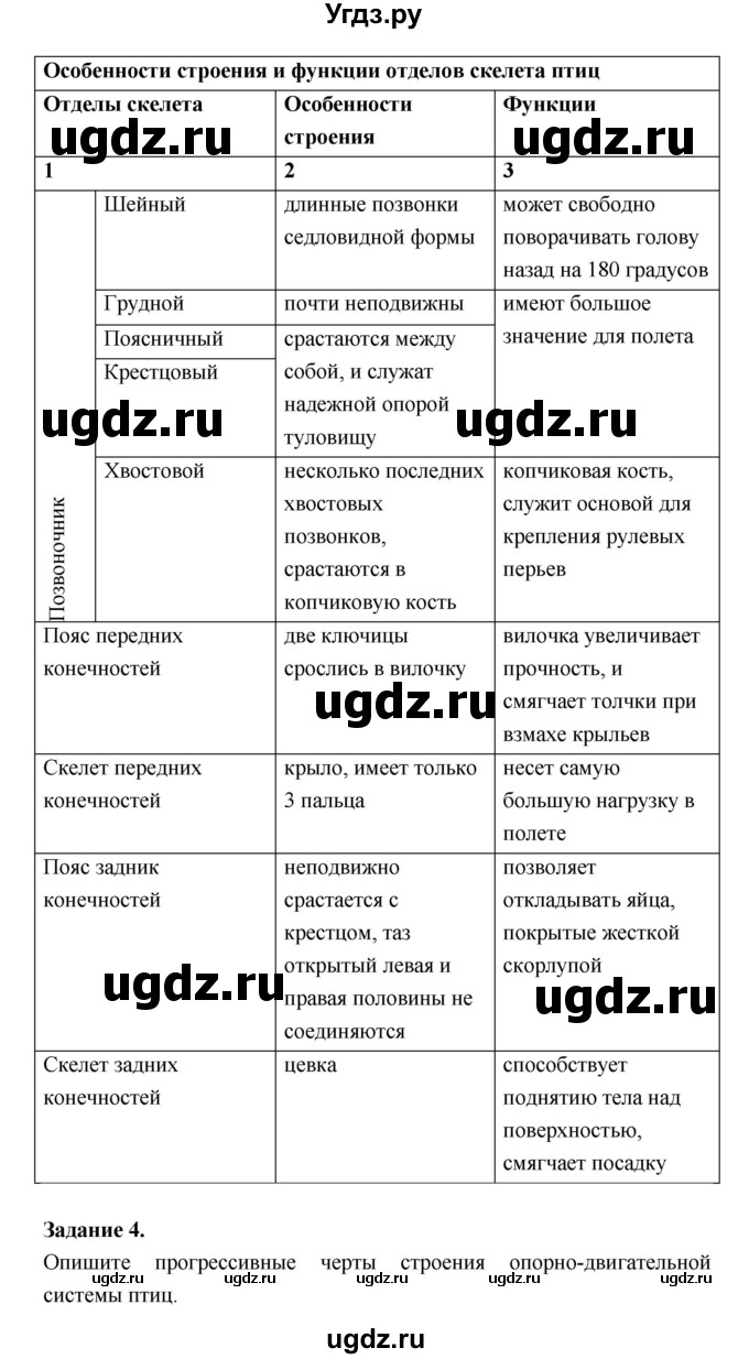 ГДЗ (Решебник) по биологии 7 класс (рабочая тетрадь) Суматохин С.В. / § / § 44(продолжение 3)