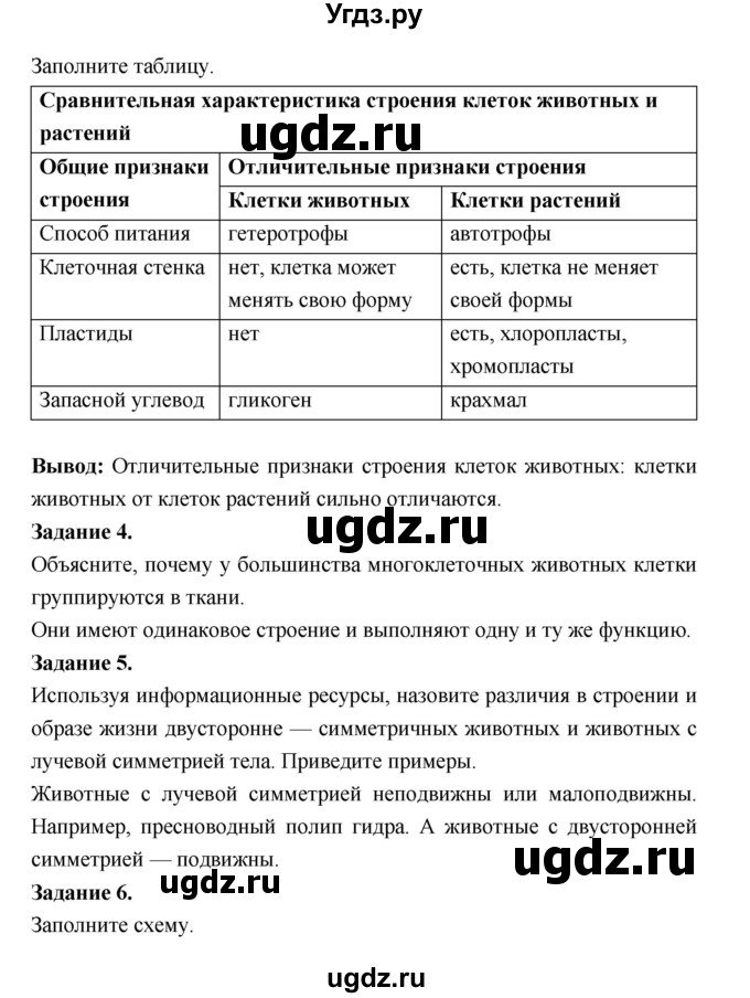 ГДЗ (Решебник) по биологии 7 класс (рабочая тетрадь) Суматохин С.В. / § / § 7(продолжение 4)