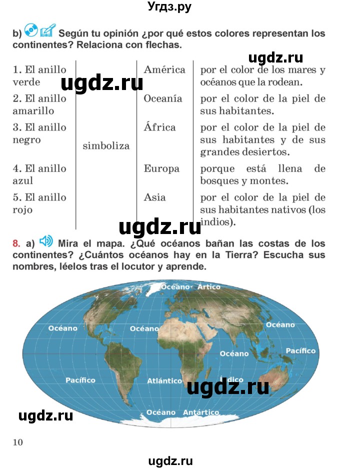 ГДЗ (Учебник) по испанскому языку 5 класс Цыбулева Т.Э. / учебник / часть 1. страница / 10