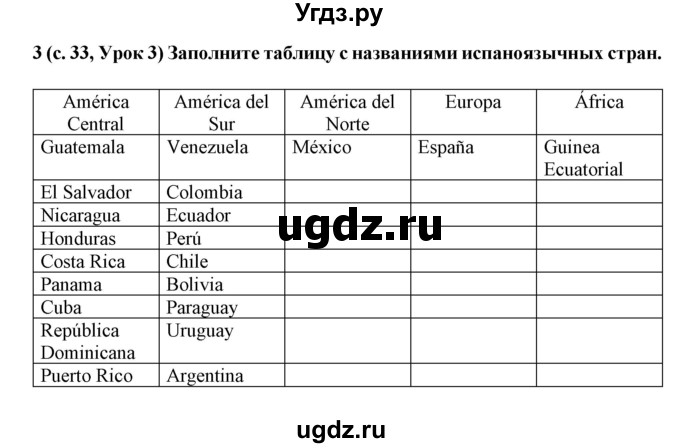 ГДЗ (Решебник) по испанскому языку 5 класс Цыбулева Т.Э. / учебник / часть 1. страница / 33