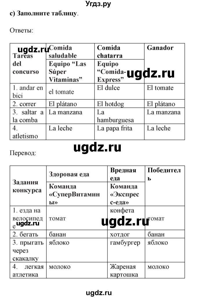 ГДЗ (Решебник) по испанскому языку 5 класс Цыбулева Т.Э. / учебник / часть 1. страница / 54