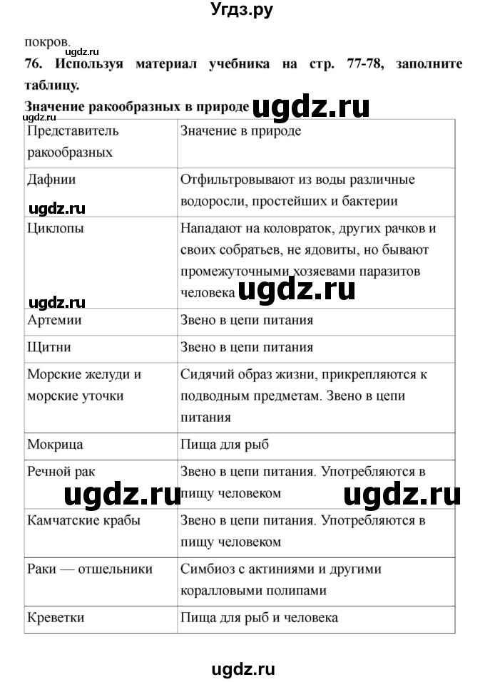 ГДЗ (Решебник) по биологии 8 класс (рабочая тетрадь) Захаров В.Б. / страница-№ / 49–52(продолжение 5)