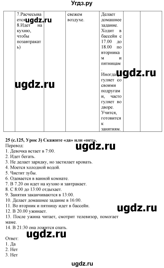 ГДЗ (Решебник) по испанскому языку 4 класс Гриневич Е.К. / часть 1. страница-№ / 125(продолжение 2)