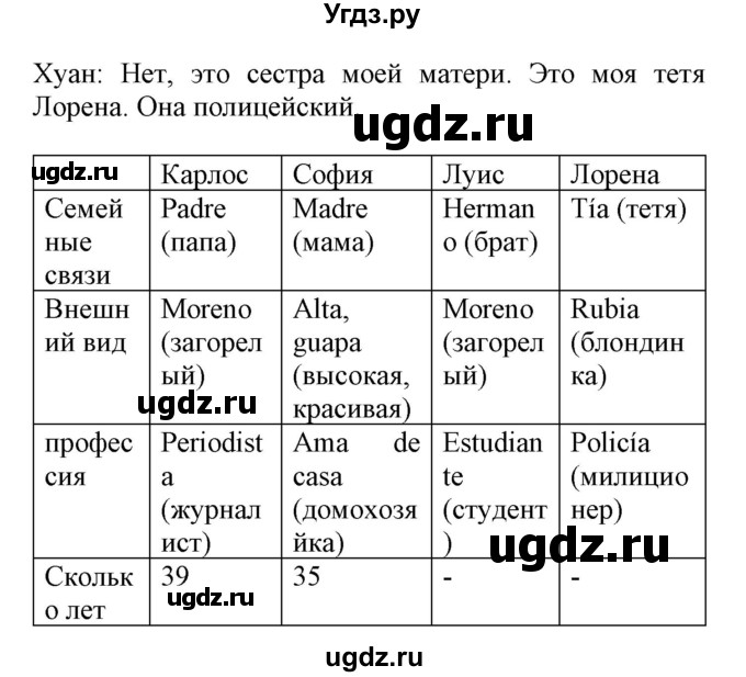 ГДЗ (Решебник) по испанскому языку 4 класс Гриневич Е.К. / часть 1. страница-№ / 30(продолжение 2)