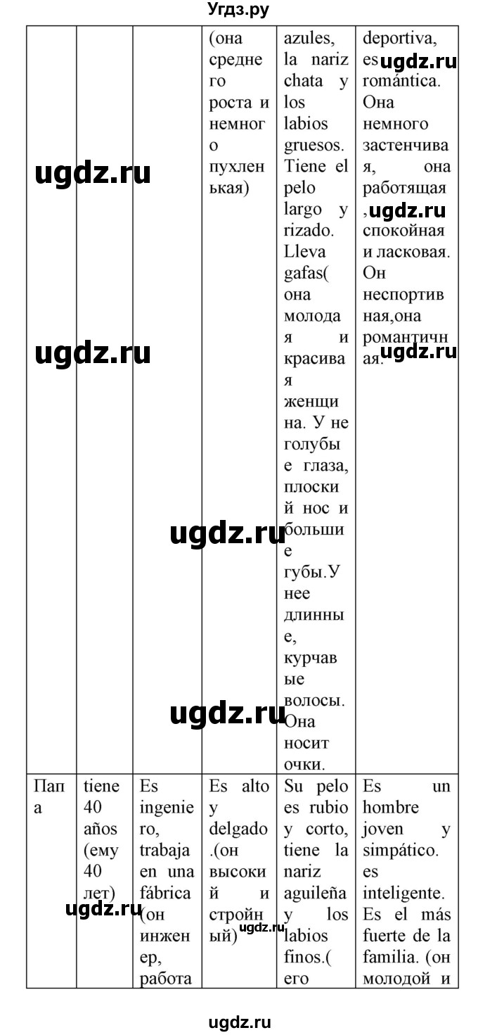 ГДЗ (Решебник) по испанскому языку 4 класс Гриневич Е.К. / часть 1. страница-№ / 52-53(продолжение 4)