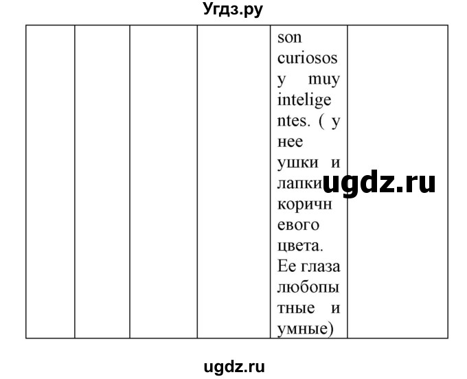 ГДЗ (Решебник) по испанскому языку 4 класс Гриневич Е.К. / часть 1. страница-№ / 52-53(продолжение 6)