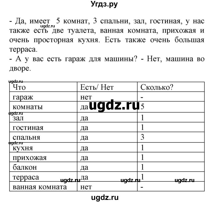 ГДЗ (Решебник) по испанскому языку 4 класс Гриневич Е.К. / часть 1. страница-№ / 64(продолжение 2)