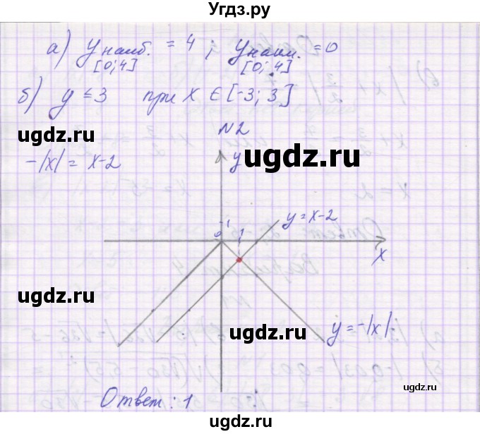 ГДЗ (Решебник) по алгебре 8 класс (самостоятельные работы ) Александрова Л.А. / С-22. вариант-№ / 1(продолжение 2)