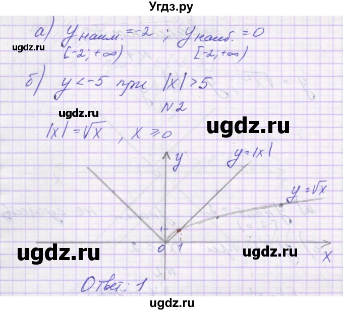 ГДЗ (Решебник) по алгебре 8 класс (самостоятельные работы ) Александрова Л.А. / С-22. вариант-№ / 4(продолжение 2)