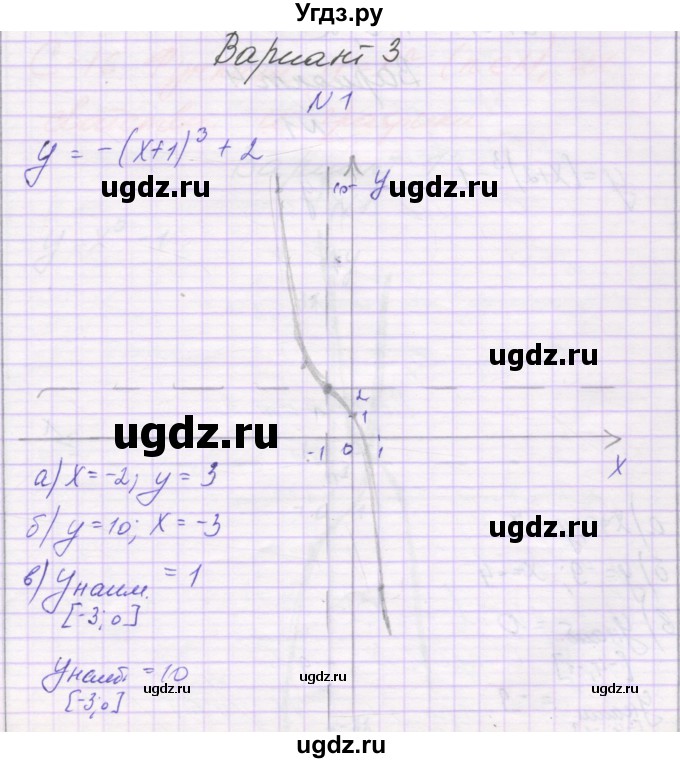 ГДЗ (Решебник к изданию 2016) по алгебре 9 класс (самостоятельные работы ) Александрова Л.А. / С-15. вариант / 3