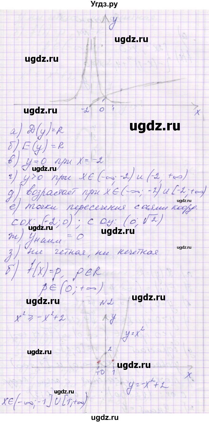 ГДЗ (Решебник к изданию 2016) по алгебре 9 класс (самостоятельные работы ) Александрова Л.А. / С-20. вариант / 2(продолжение 2)