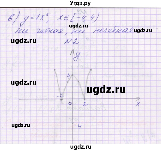 ГДЗ (Решебник к изданию 2019) по алгебре 9 класс (самостоятельные работы ) Александрова Л.А. / С-14. вариант / 1(продолжение 2)