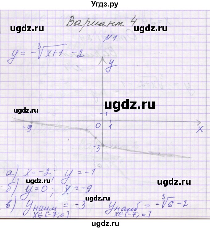 ГДЗ (Решебник к изданию 2019) по алгебре 9 класс (самостоятельные работы ) Александрова Л.А. / С-19. вариант / 4