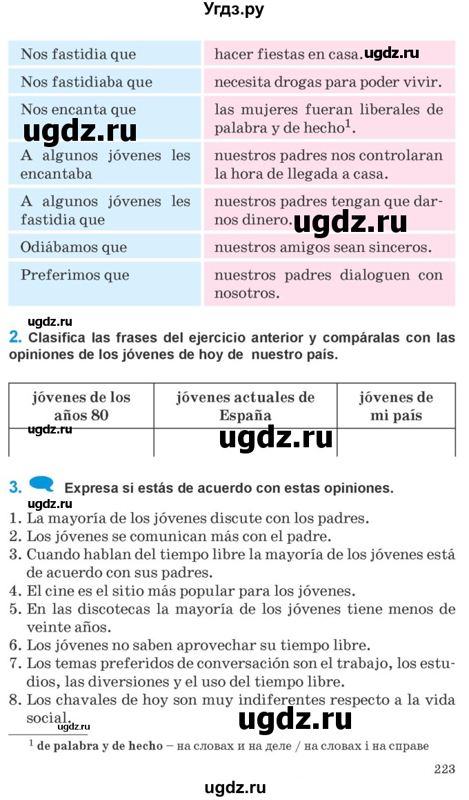 ГДЗ (Учебник) по испанскому языку 10 класс Гриневич Е.К. / страница / 223