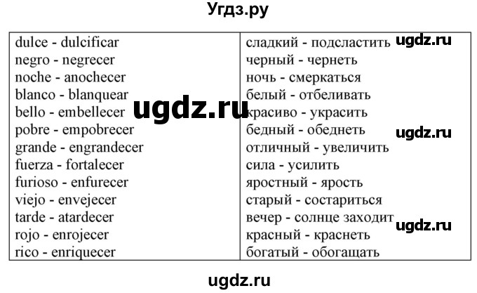 ГДЗ (Решебник) по испанскому языку 10 класс Гриневич Е.К. / страница / 114(продолжение 3)