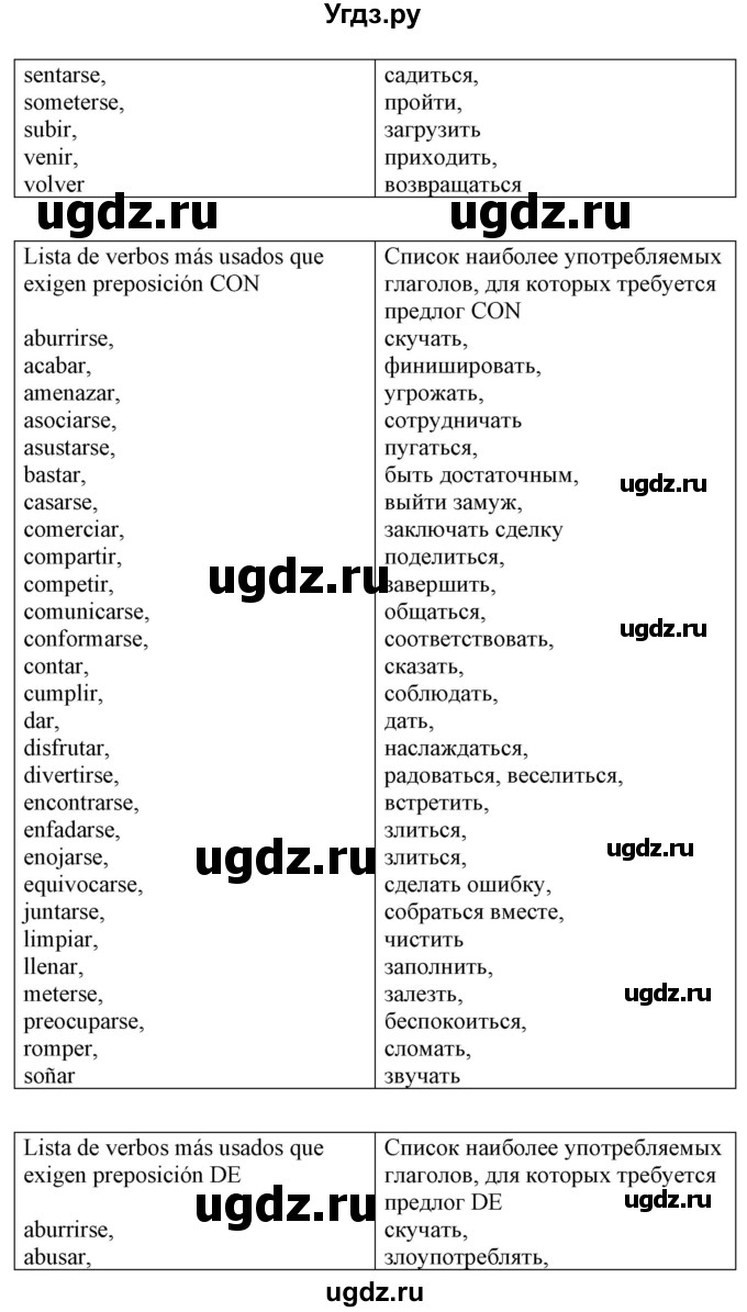 ГДЗ (Решебник) по испанскому языку 10 класс Гриневич Е.К. / страница / 116(продолжение 3)