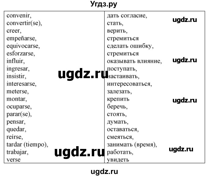 ГДЗ (Решебник) по испанскому языку 10 класс Гриневич Е.К. / страница / 116(продолжение 5)