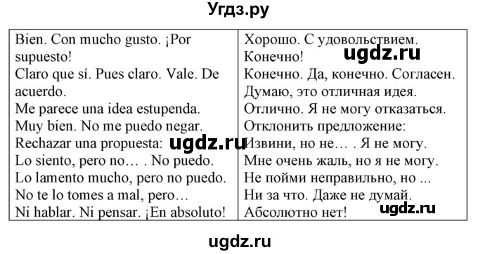 ГДЗ (Решебник) по испанскому языку 10 класс Гриневич Е.К. / страница / 183(продолжение 4)