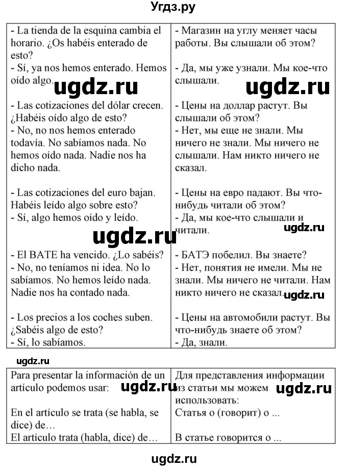 ГДЗ (Решебник) по испанскому языку 10 класс Гриневич Е.К. / страница / 197(продолжение 4)