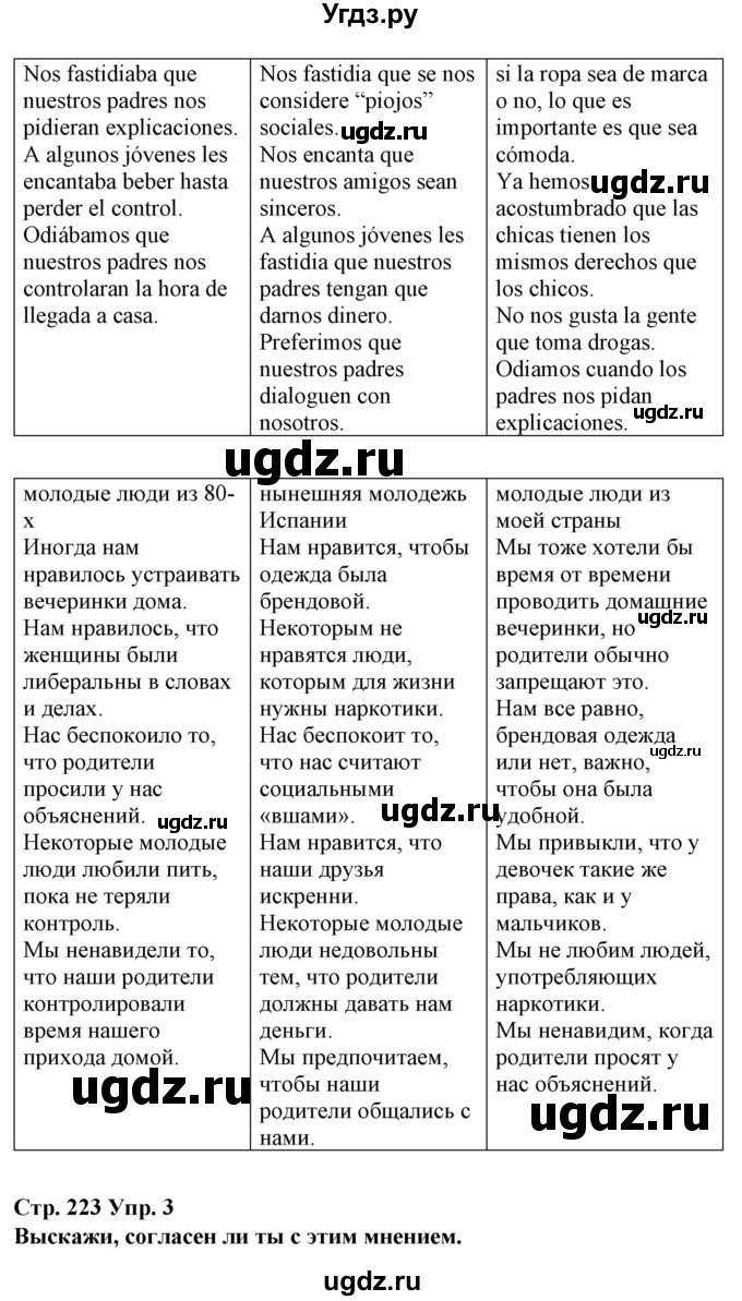 ГДЗ (Решебник) по испанскому языку 10 класс Гриневич Е.К. / страница / 223(продолжение 2)