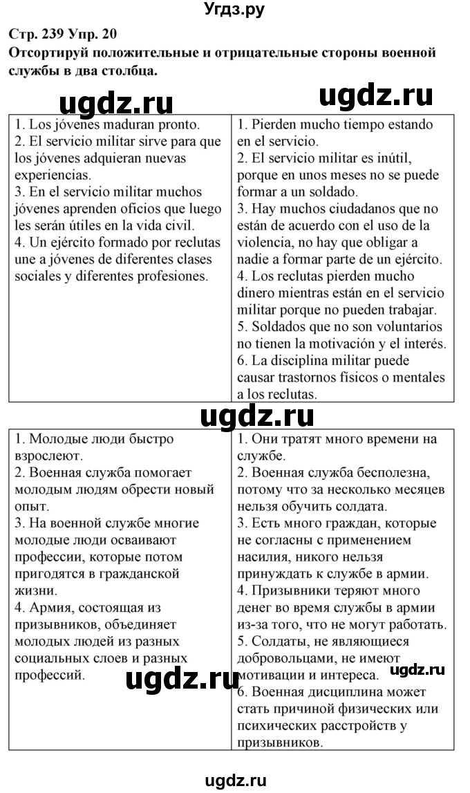 ГДЗ (Решебник) по испанскому языку 10 класс Гриневич Е.К. / страница / 239